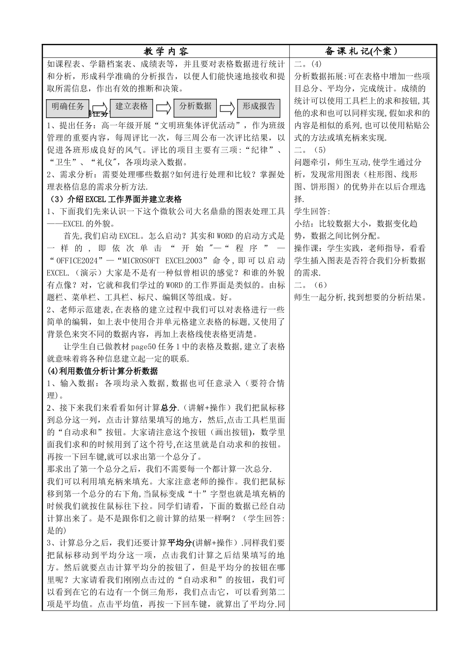 表格信息加工教案_第2页