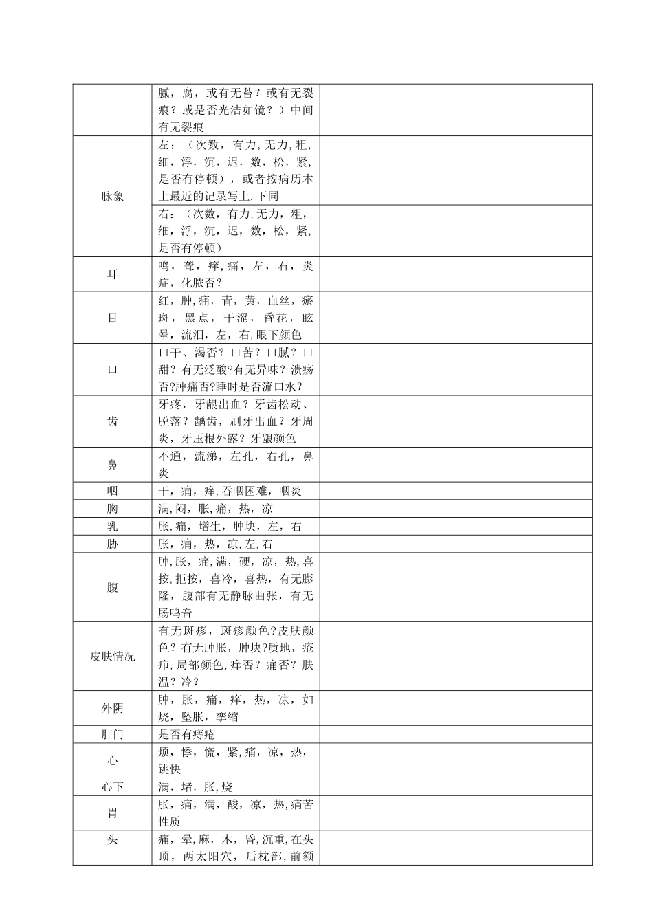 表格式中医问诊单_第2页