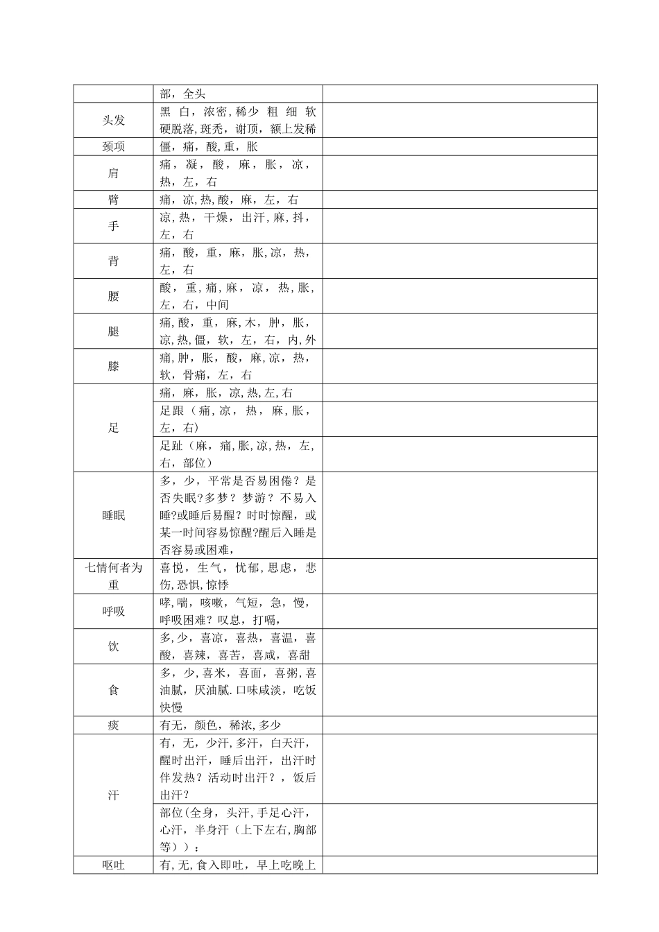 表格式中医问诊单_第3页