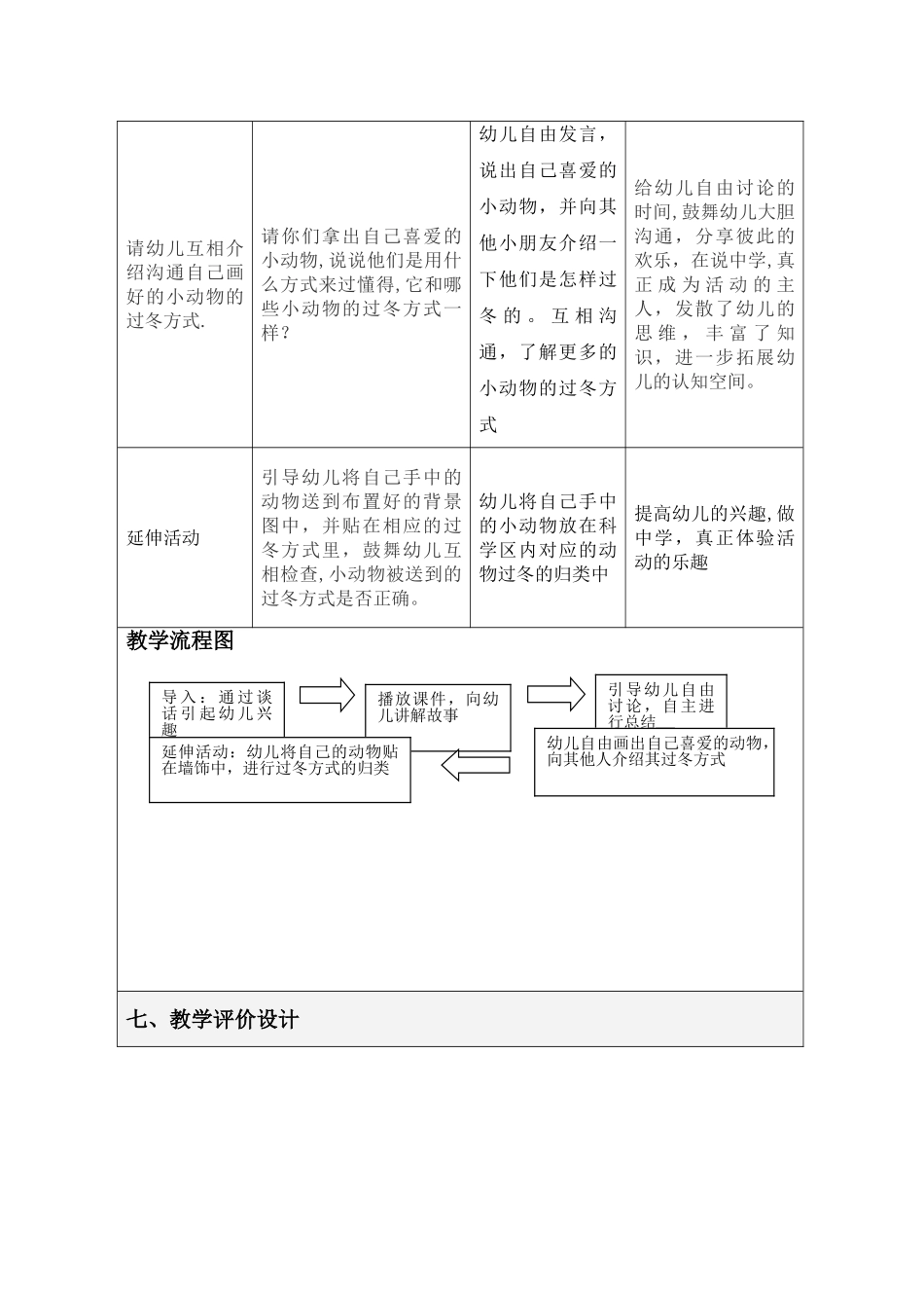表格式教学设计方案模板正式_第3页