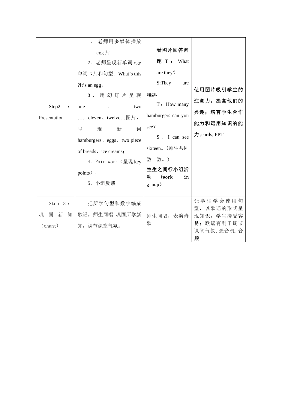 表格式教学设计方案模板1_第3页