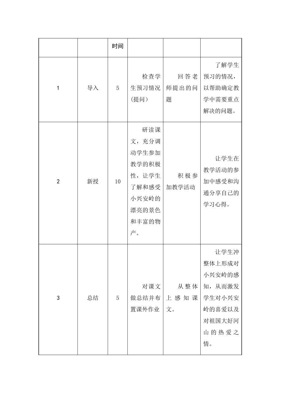 表格式教案模板_第2页