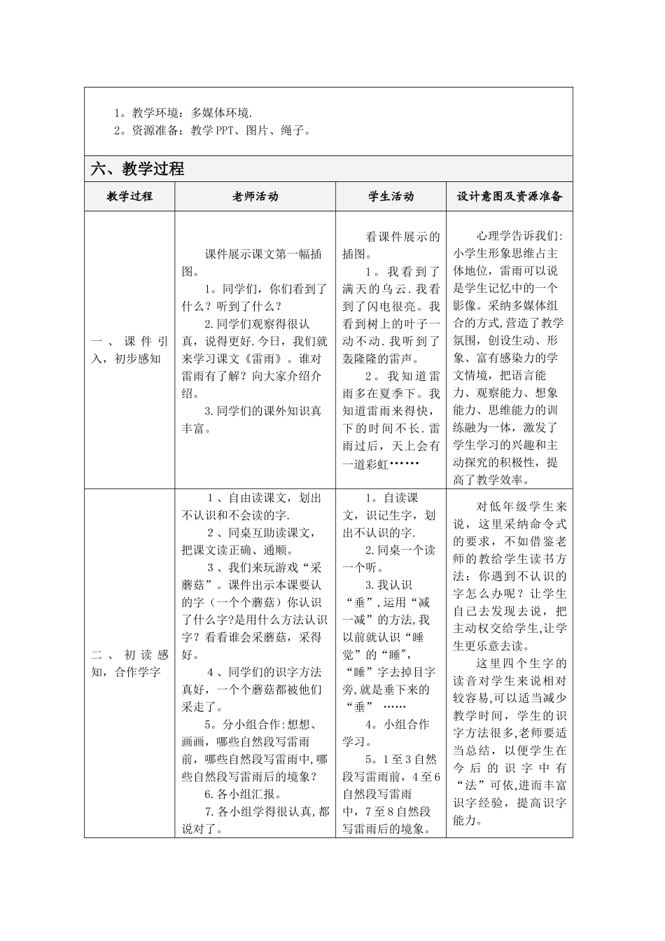 表格式教学设计模板_第2页