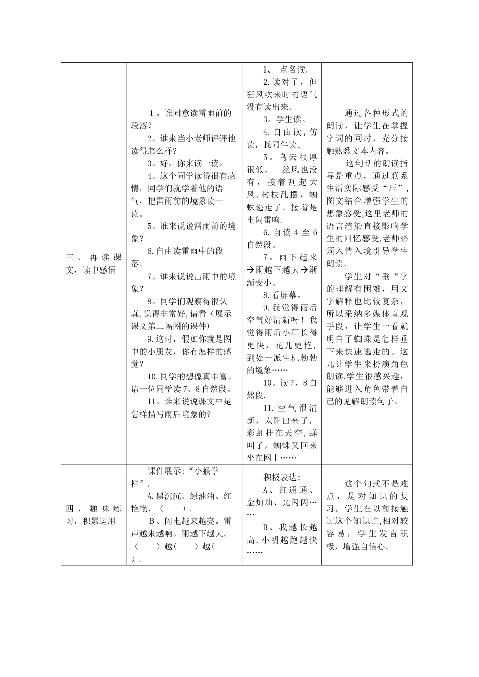 表格式教学设计模板_第3页