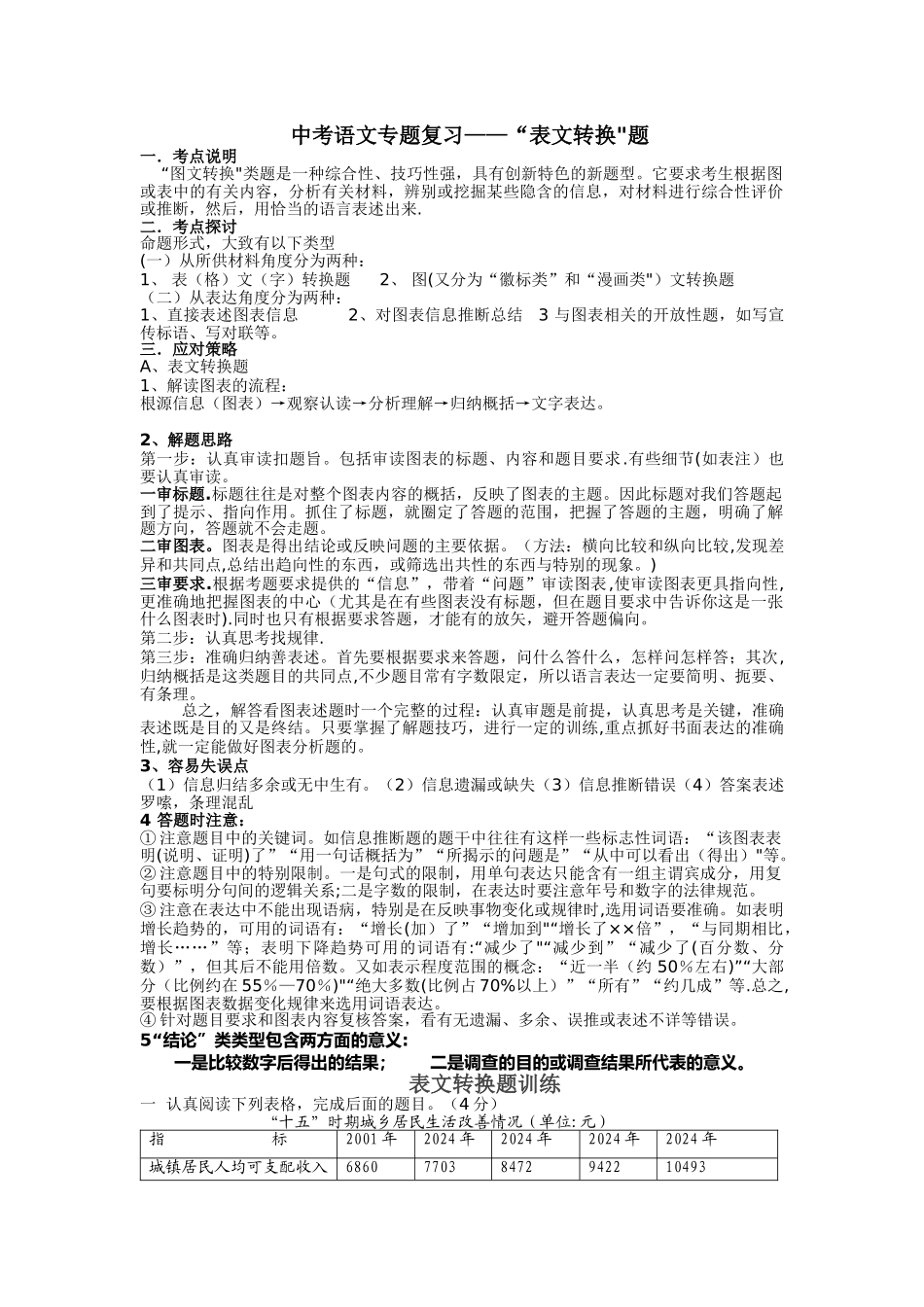 表文转换练习_第1页
