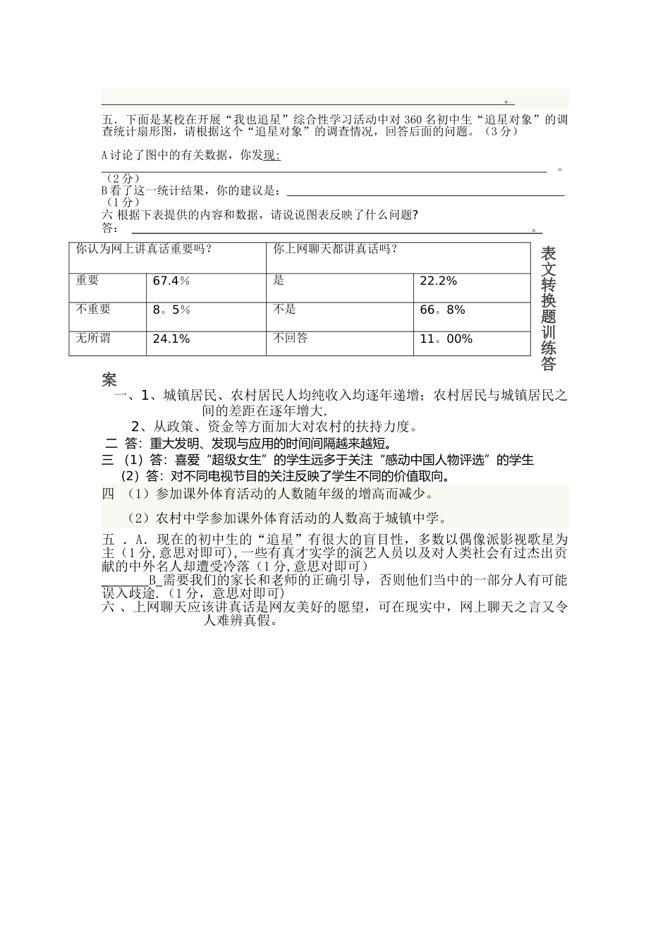 表文转换练习_第3页