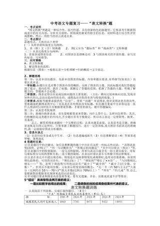 表文转换练习