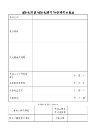 表格及欠条模板