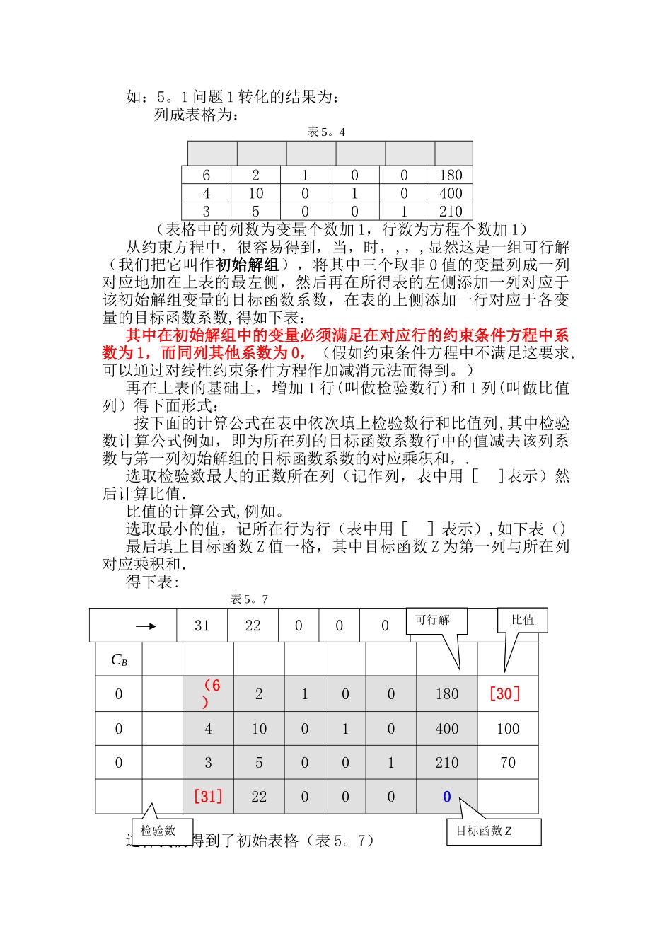 表格法解线性规划问题_第3页