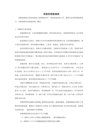 表格排版规则