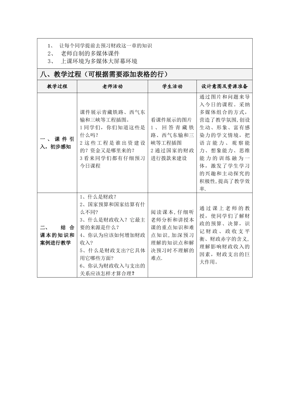 表格式教学设计方案模板00130_第2页