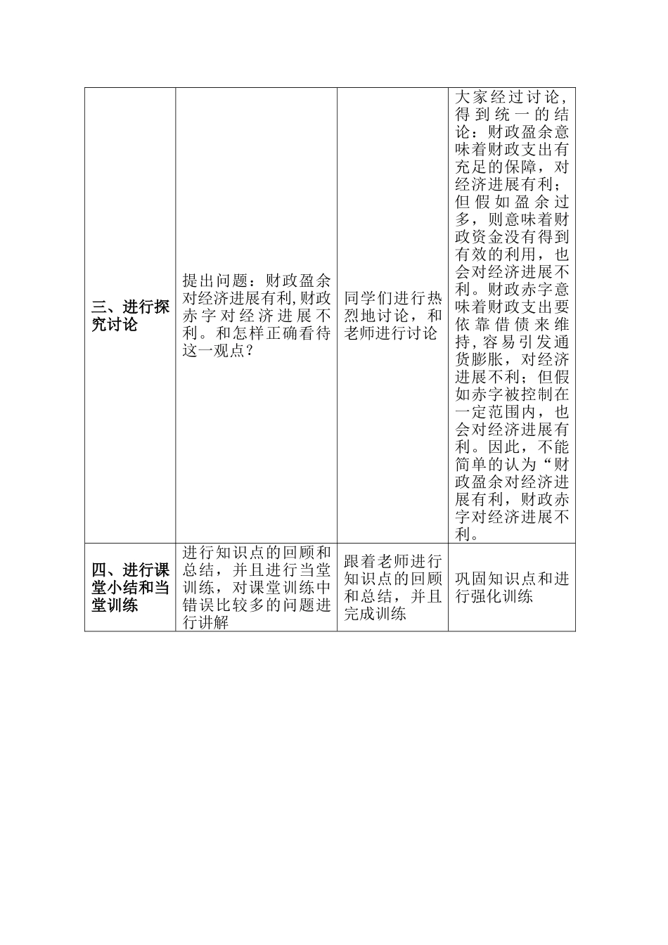 表格式教学设计方案模板00130_第3页