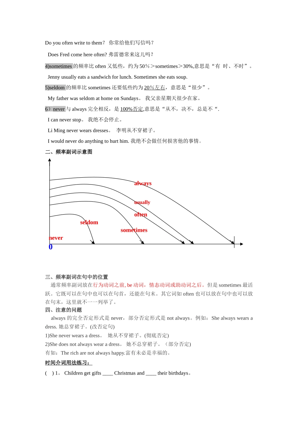 表示时间的介词和频度副词_第2页