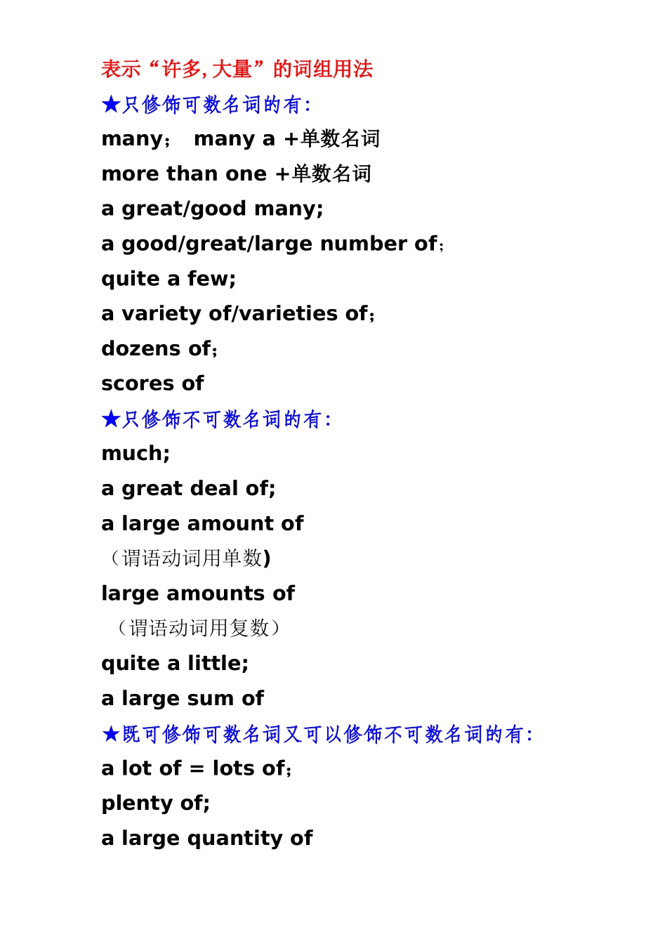 表示“许多-大量”的词组用法_第1页