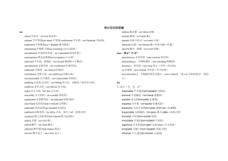 表示否定的前缀