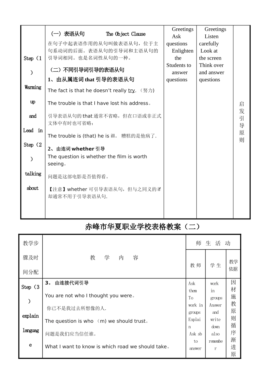 表语从句表格教案_第2页