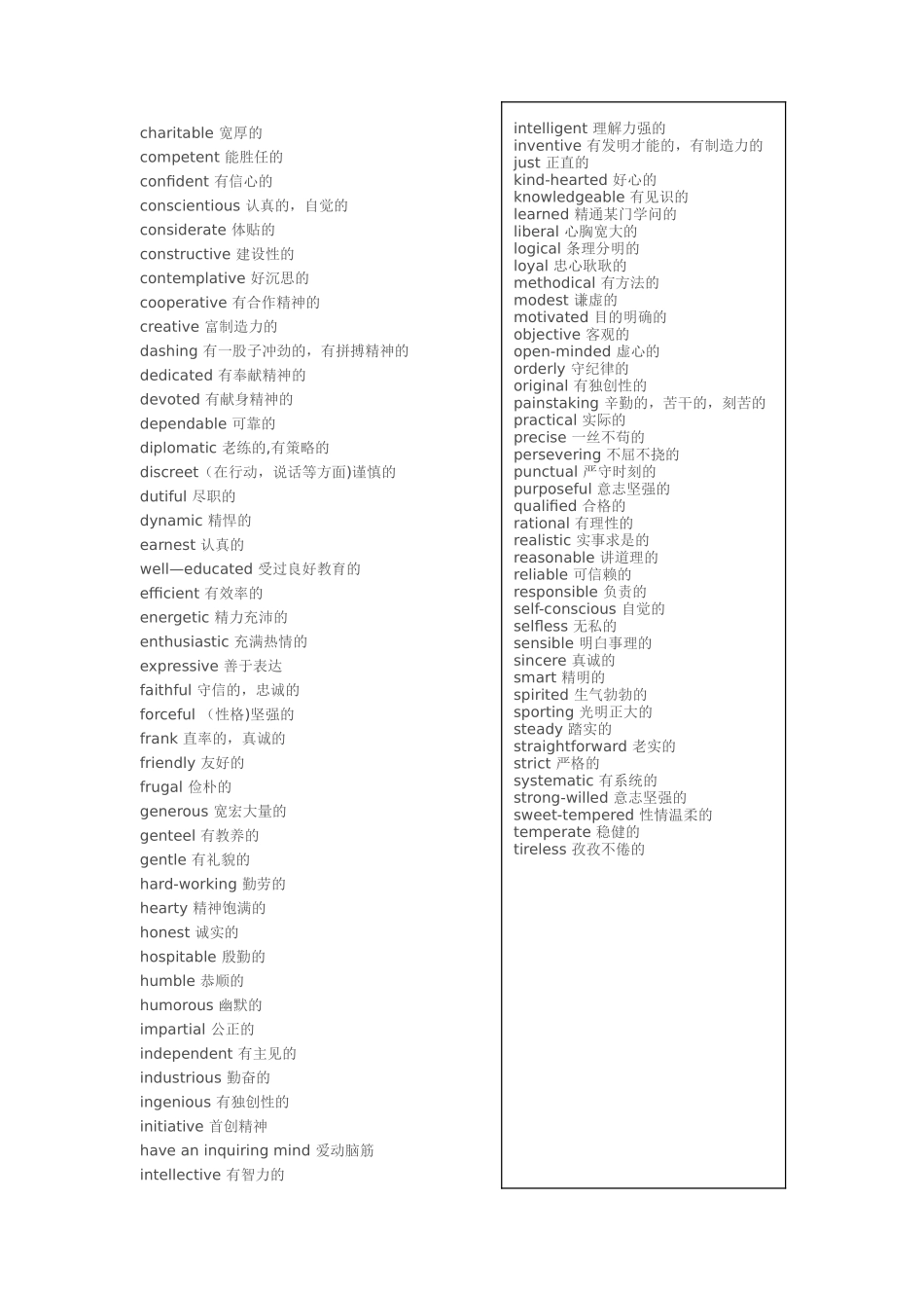表达人的性格品质的英文表达_第2页