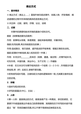 表达方式表现手法及文章结构