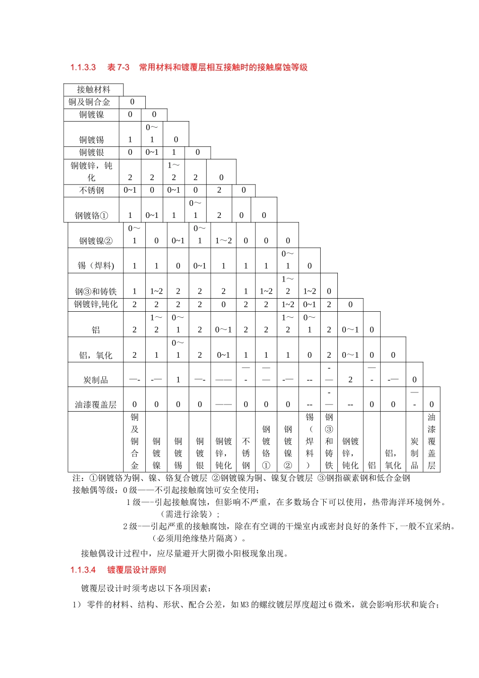 表面处理工艺_第3页