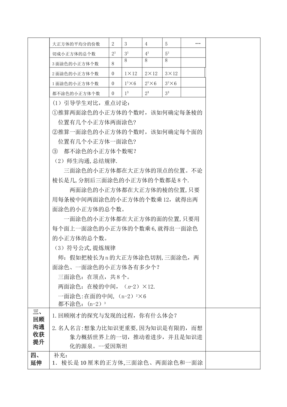 表面涂色的正方体_第3页