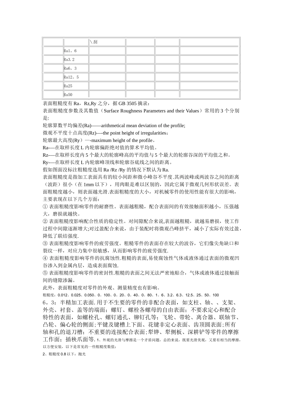 表面粗糙度对照表_第3页