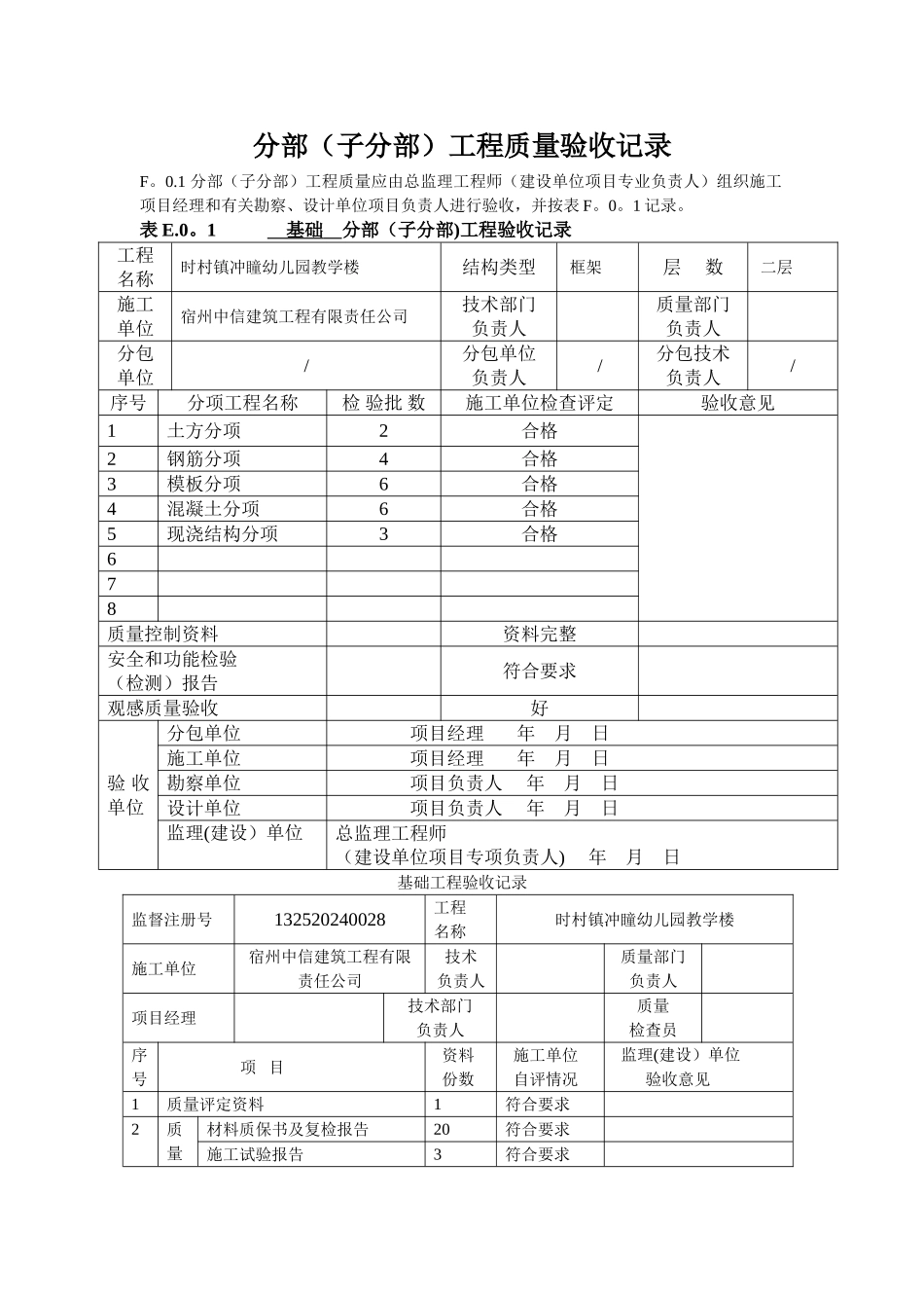 表：地槽验收记录_第2页