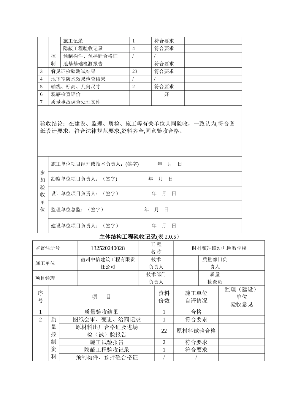 表：地槽验收记录_第3页