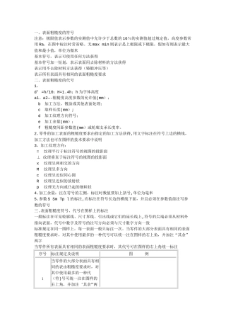 表面粗糙度及表面粗糙度的标注方法