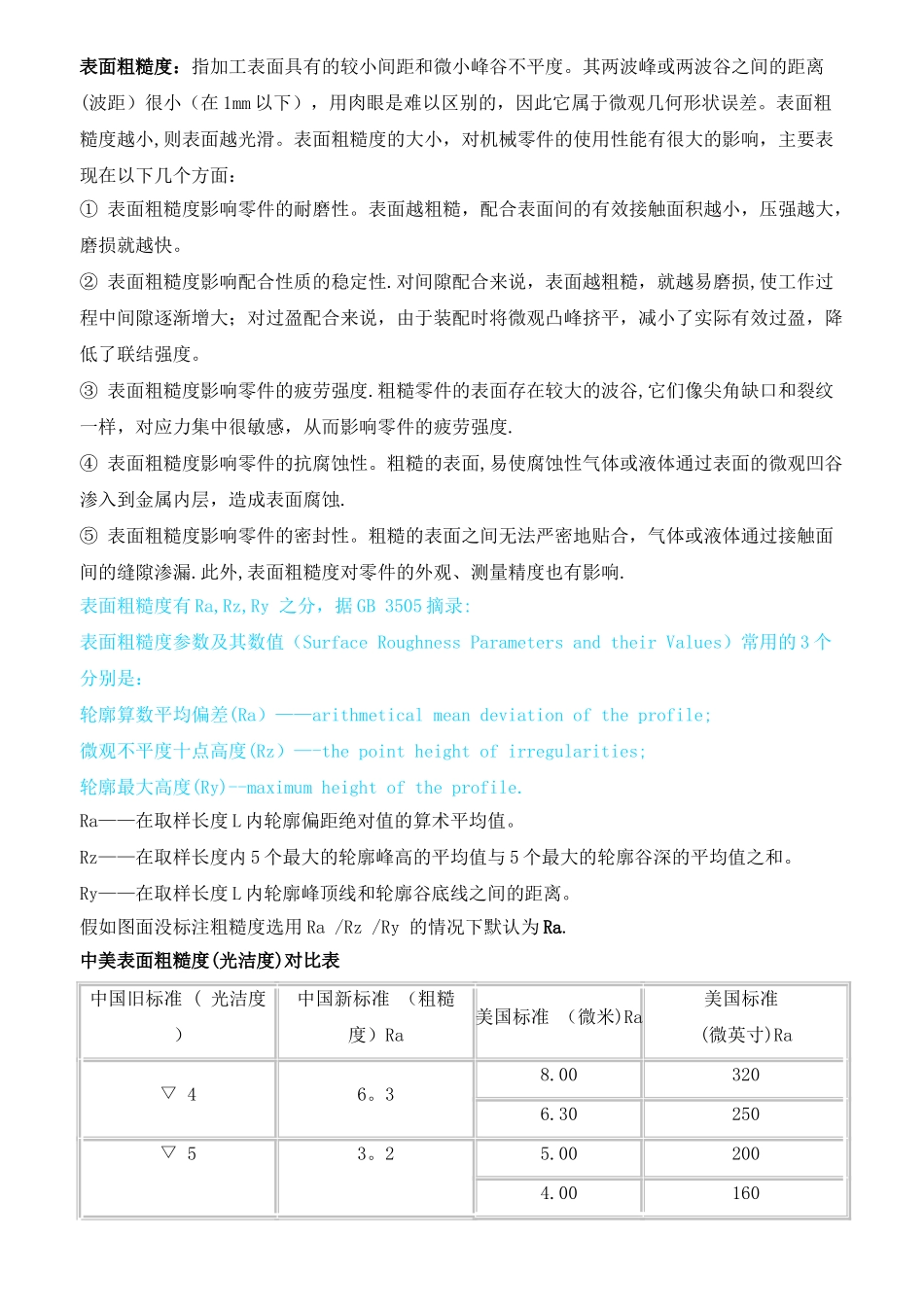 表面粗糙度标准_第1页