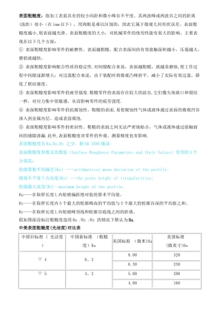 表面粗糙度标准