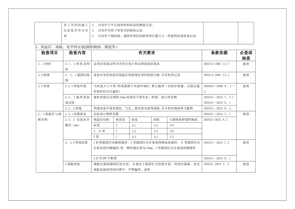 衬里施工质量检查细则_第3页