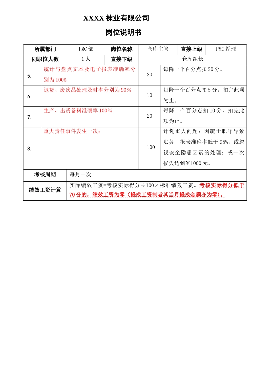 袜业公司仓库主管岗位职责_第3页