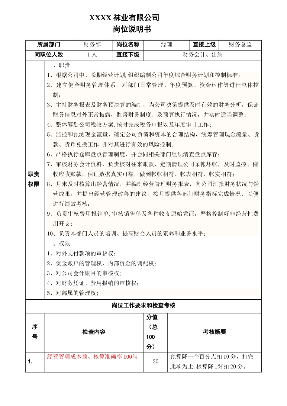 袜业公司财务经理岗位职责_第2页