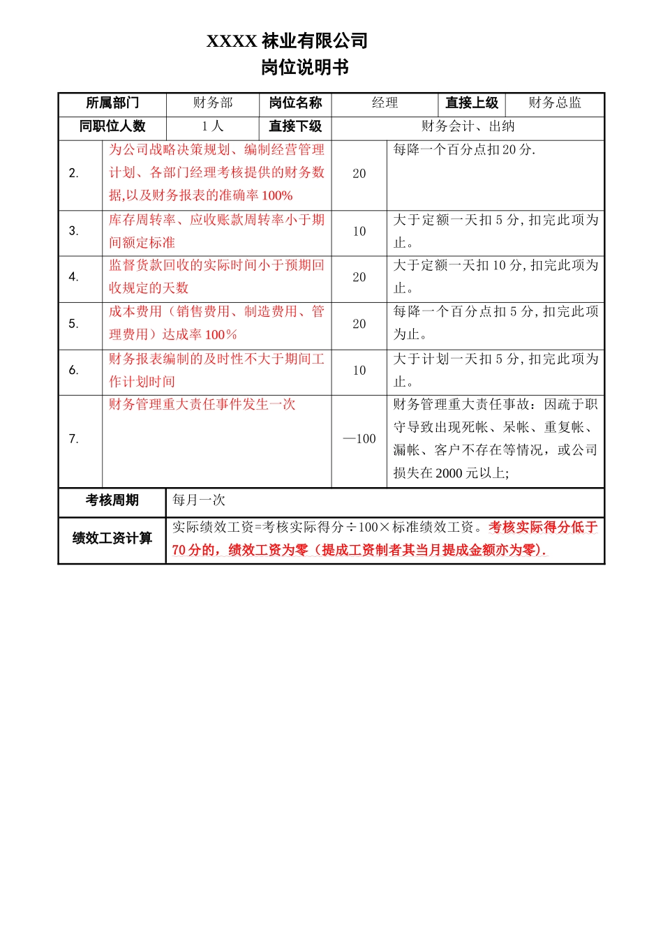 袜业公司财务经理岗位职责_第3页