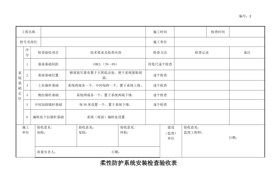 被动柔性防护网施工表格_第2页
