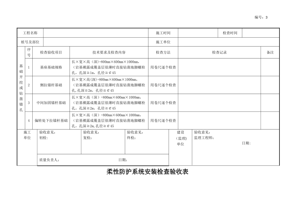 被动柔性防护网施工表格_第3页
