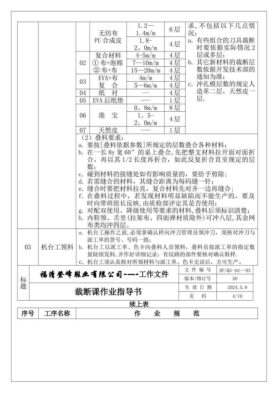 裁断课作业指导书_第3页