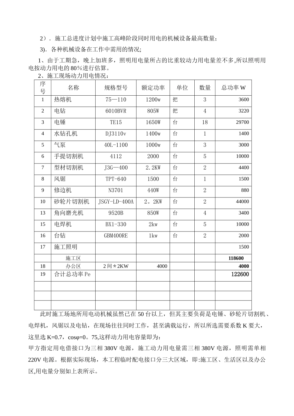 装修临时用电施工组织设计(九臻)_第2页