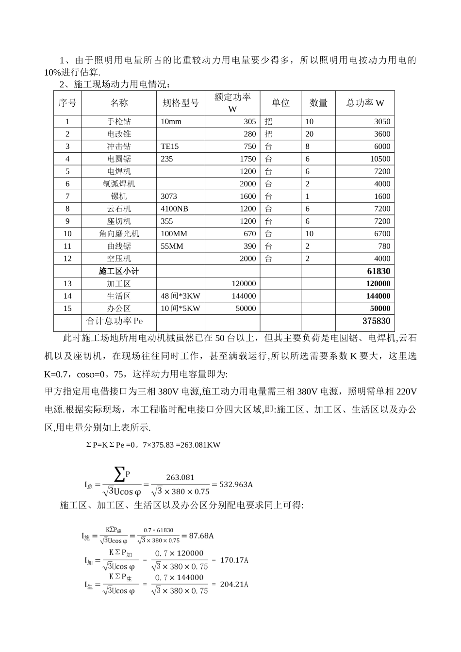装修临时用电施工组织设计_第2页