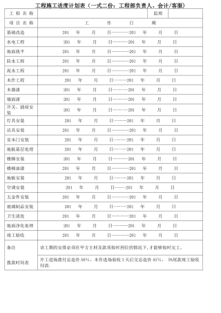装修公司的工程施工进度计划表
