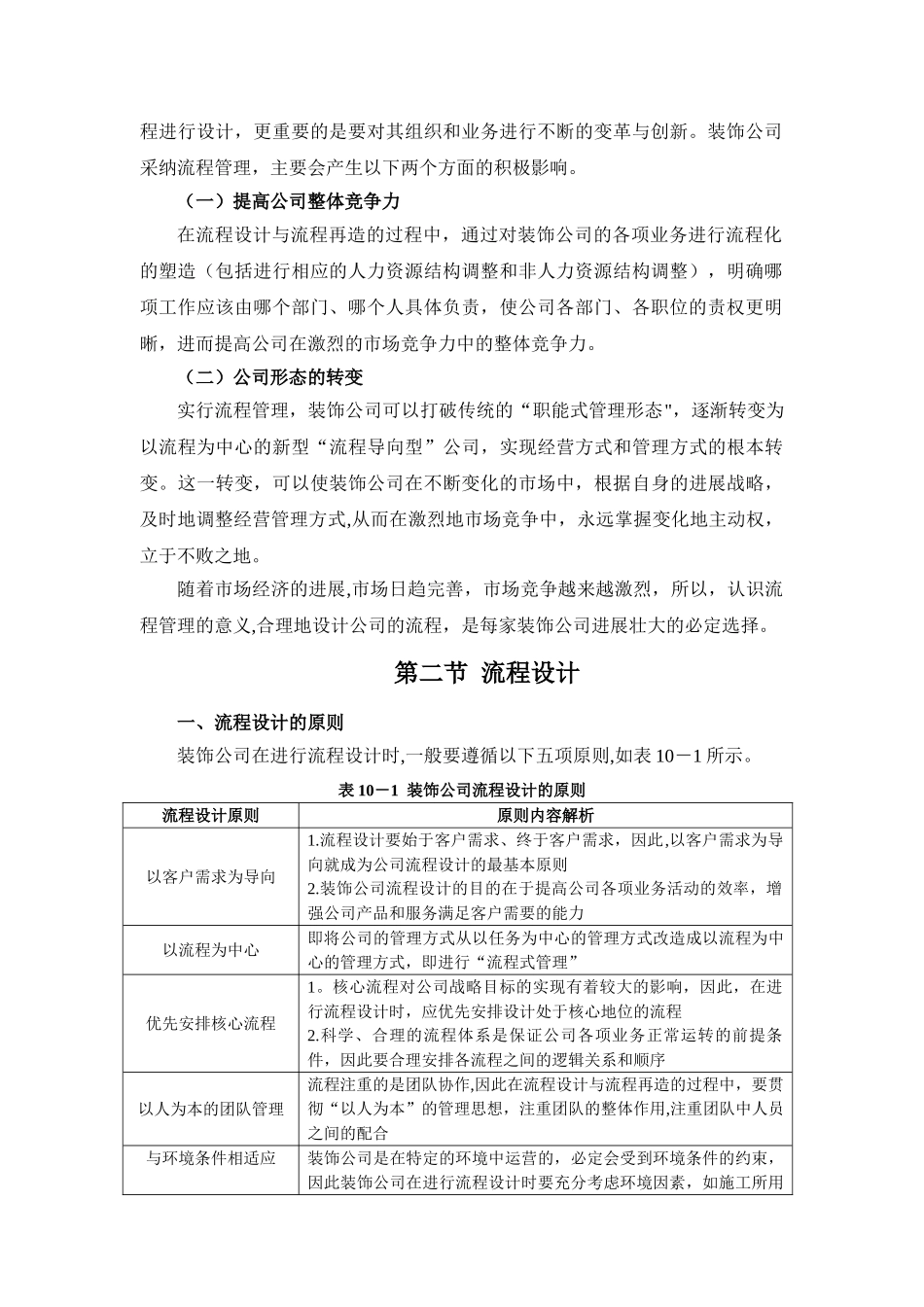 装修公司管理流程工作标准_第2页