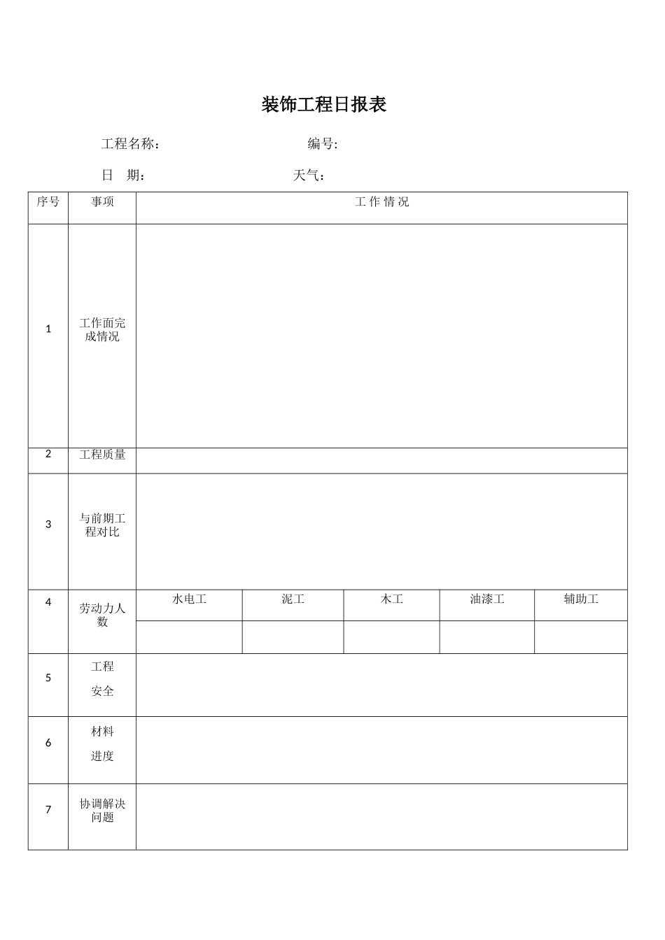 装修工程日报表_第1页