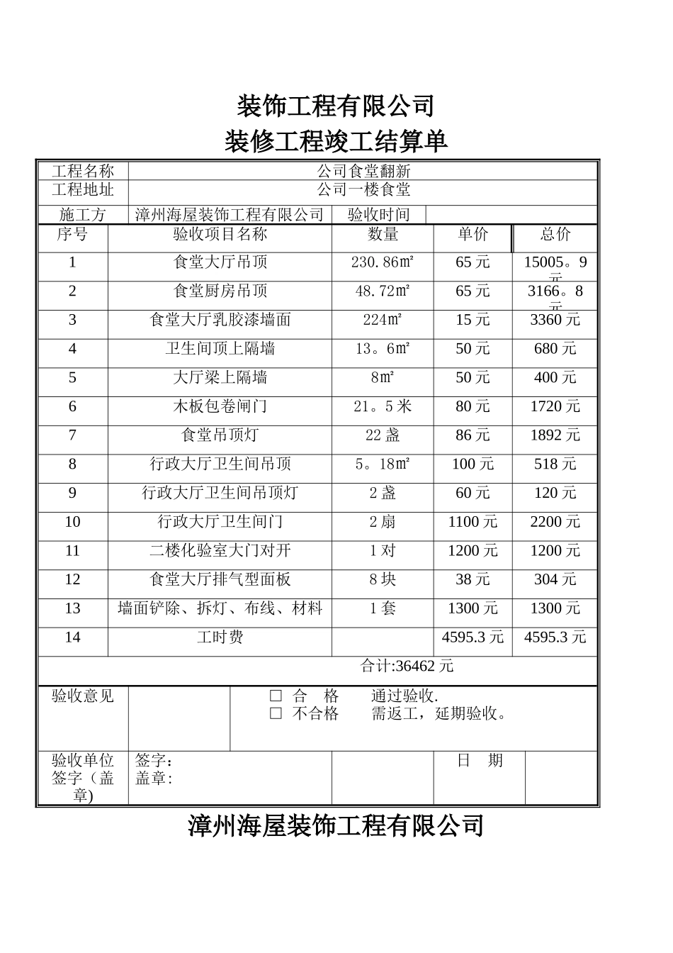 装修工程竣工结算单_第1页