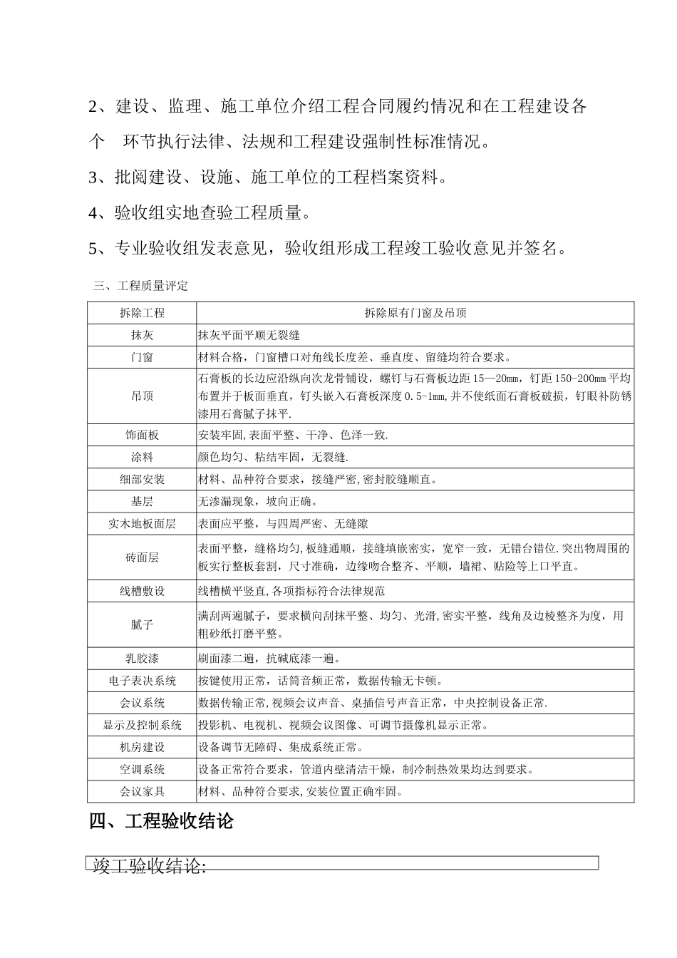 装修工程竣工验收报告模板_第2页