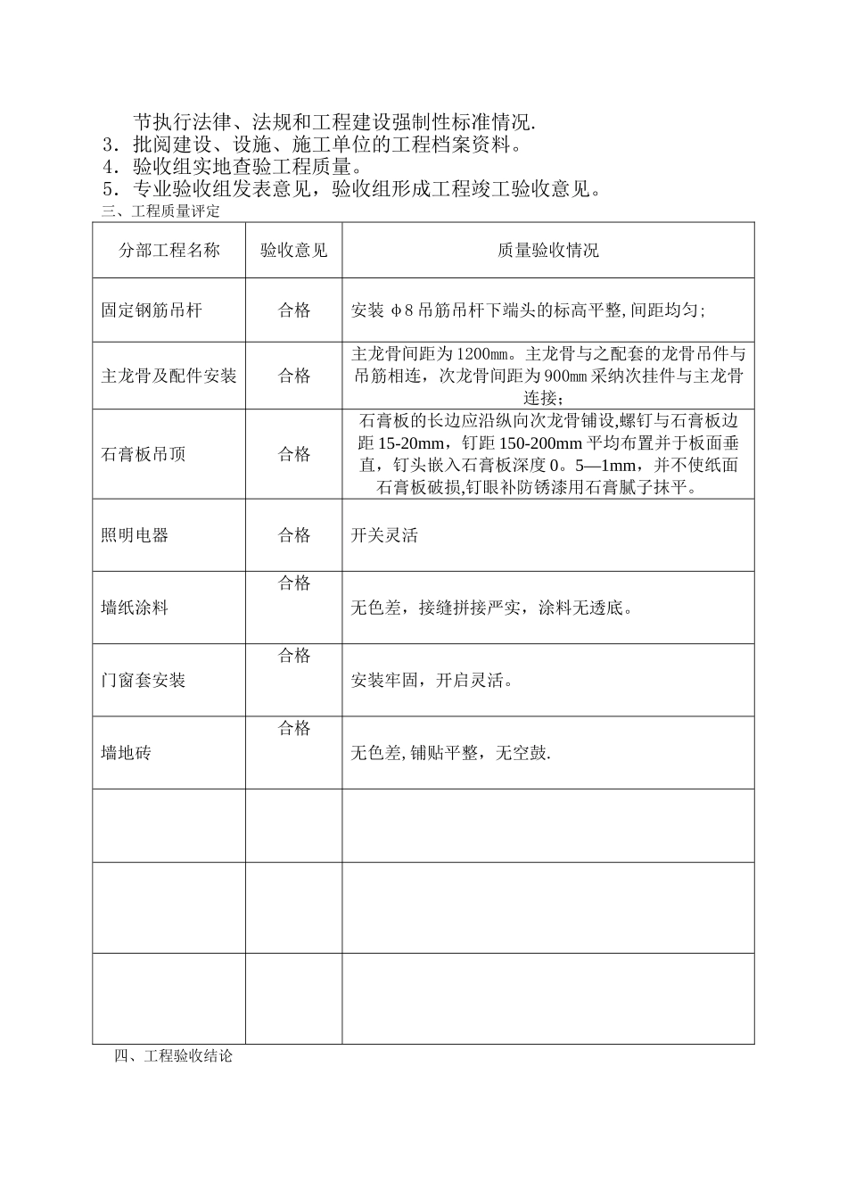 装修工程竣工验收报告00225_第2页