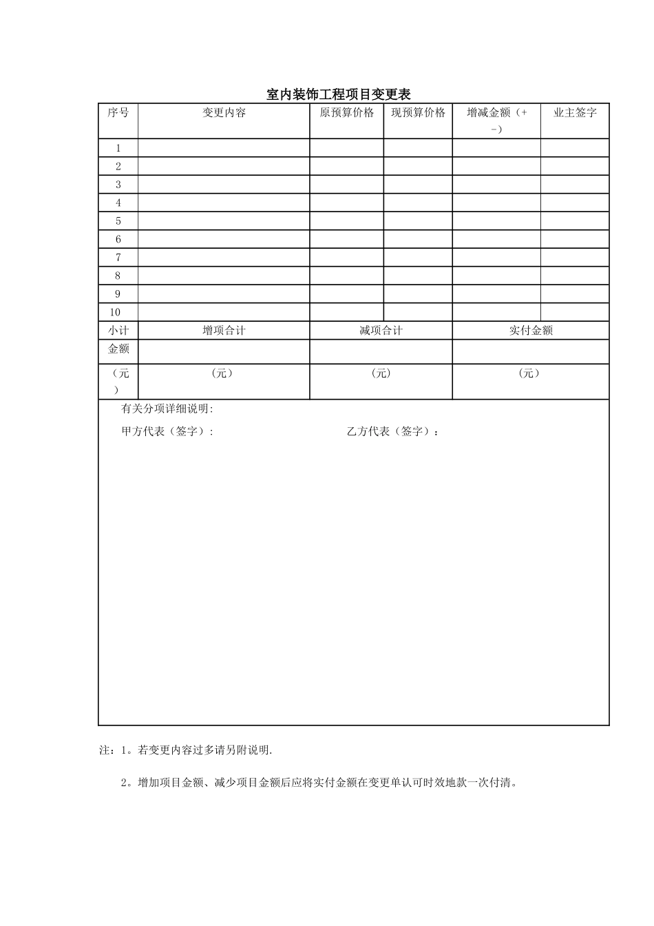 装修工程项目变更单_第1页