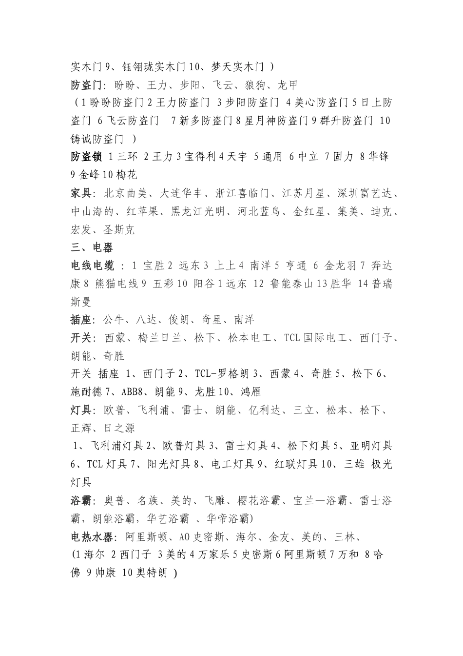 装修常用材料品牌一览表_第3页