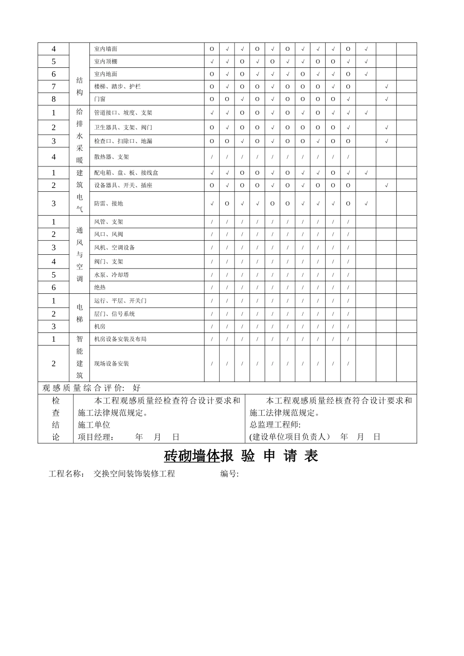 装修工程验收表格_第2页