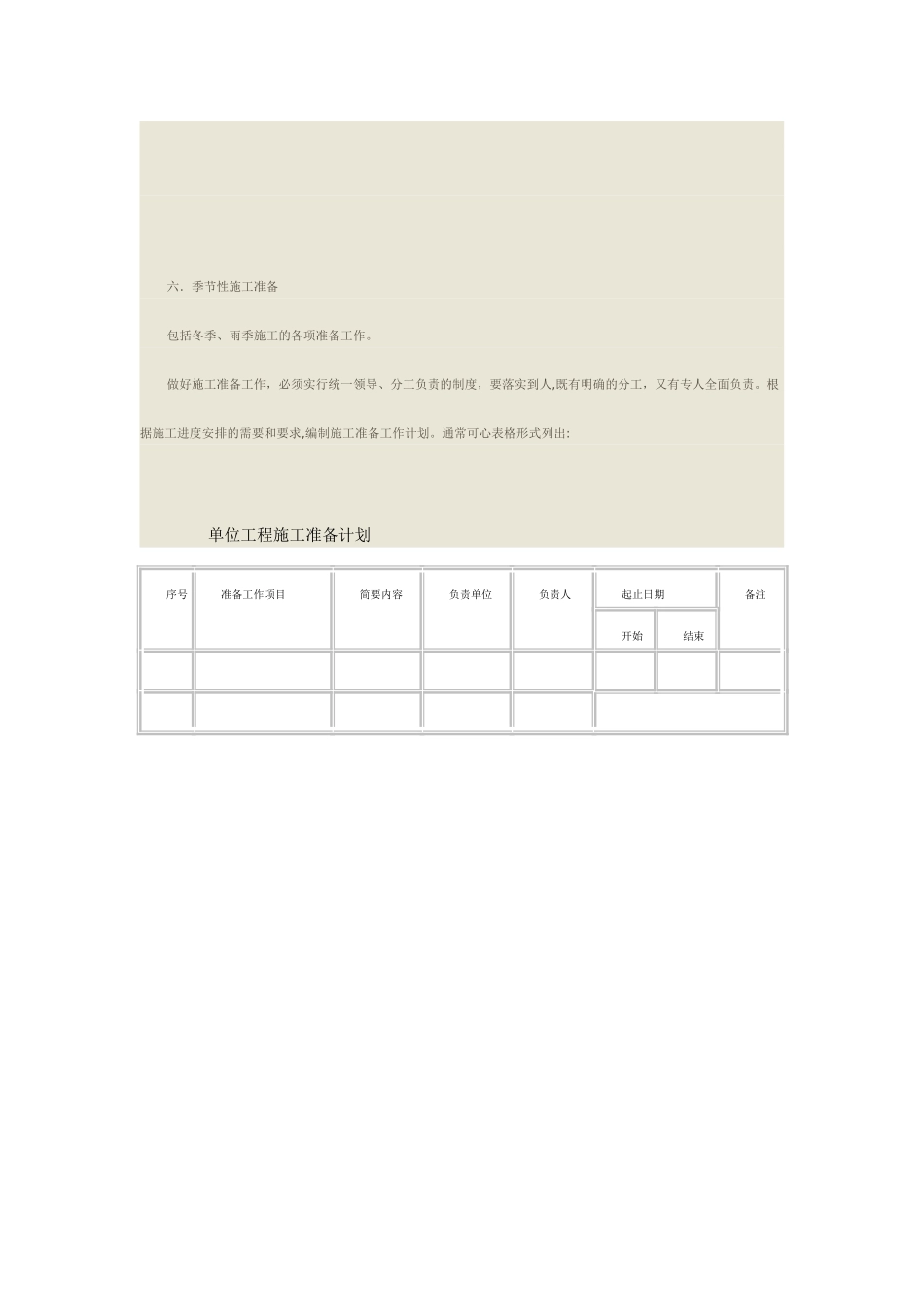 装修施工准备工作内容_第3页