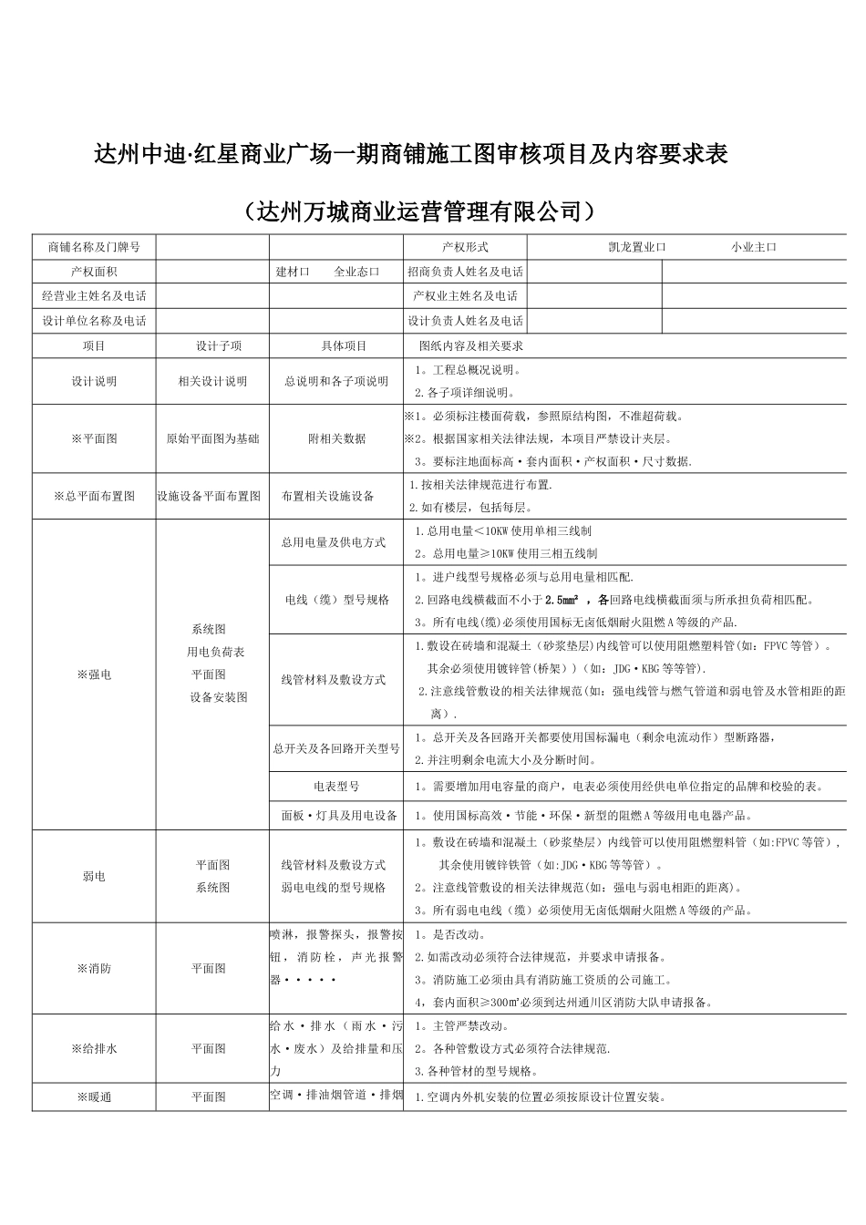 装修施工图审核项目及内容要求表_第1页